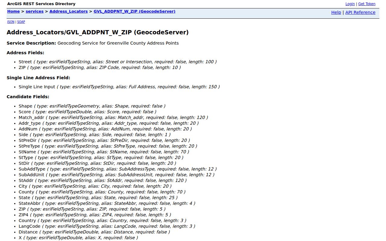 Greenville County ZIP code directory address geocoder