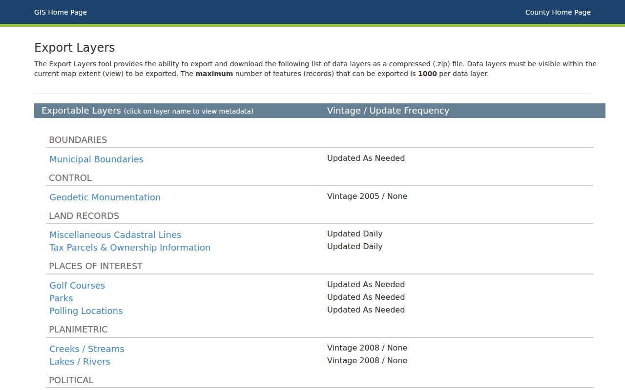 Greenville County ZIP code directory County ZIP layer documentation